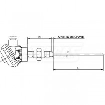 Termopar Isolação Mineral